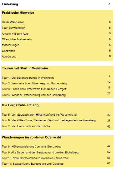 Inhaltsverzeichnis des Wanderführers Weinheim